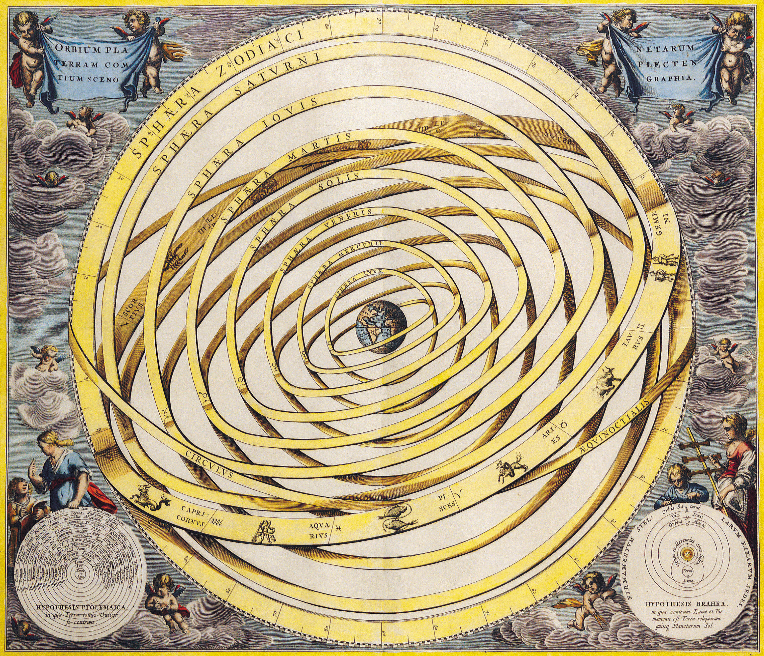 This meme is a humorous image of the night sky, specifically the illustration of the universe from Johannes Kepler's 1620 book "Tabulae Astronomicae". The image features a stylized, ornate depiction of the solar system, with planets and stars arranged in a circular pattern. The text "Tabulae Astronomicae" is inscribed in the top left corner.